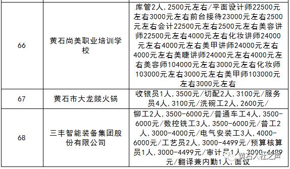 黄石最新招聘信息