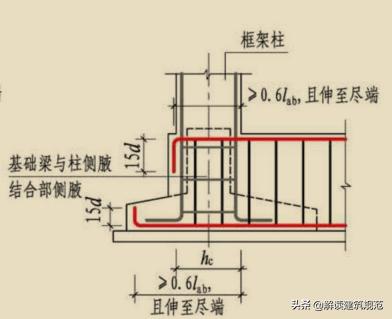 钢筋最新图集，背景、影响与重要地位
