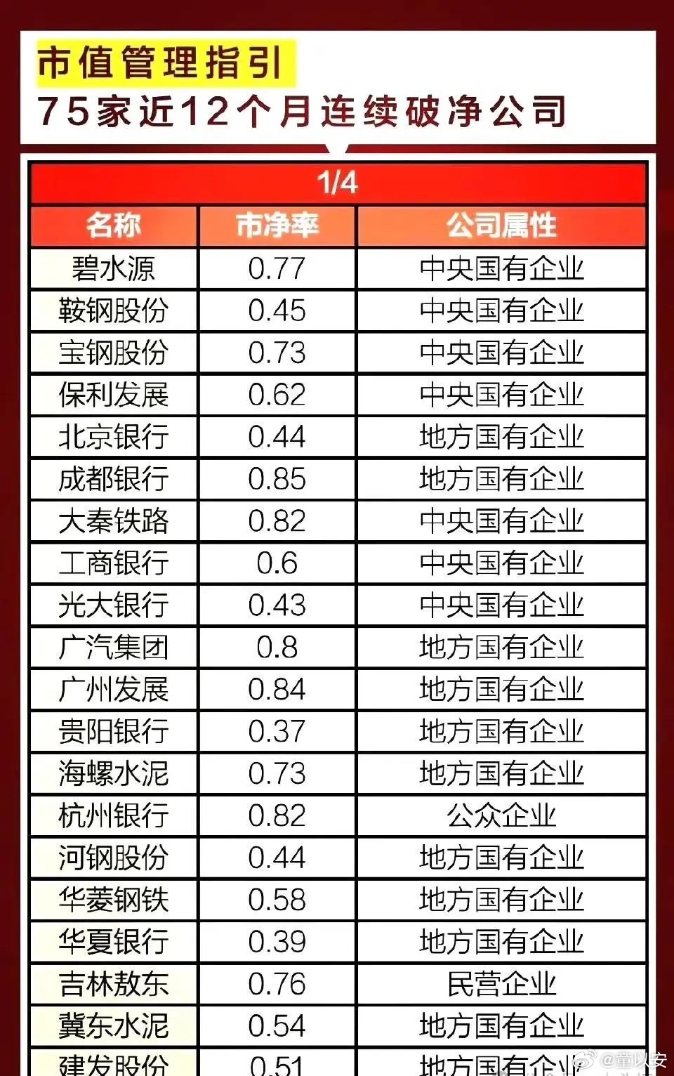 最新上市公司名单揭秘，一场自然美景的探索之旅