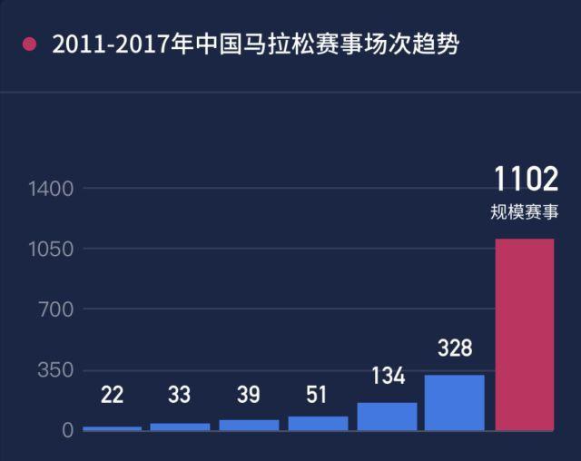 探讨与解析