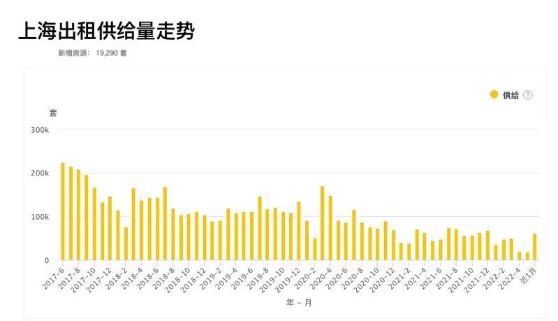 上海疫情最新数据概览，变化中的力量与信心成长的旋律
