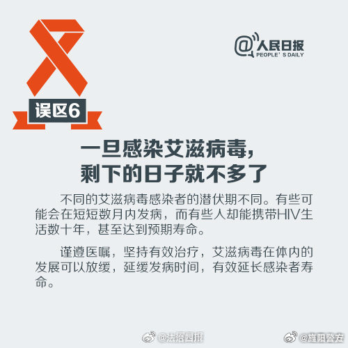艾滋最新动态，全面指南助你了解、预防与应对艾滋病