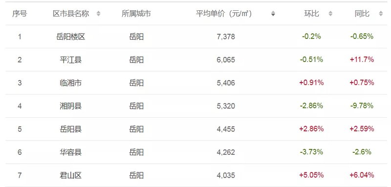湖南疫情最新消息获取指南及更新动态