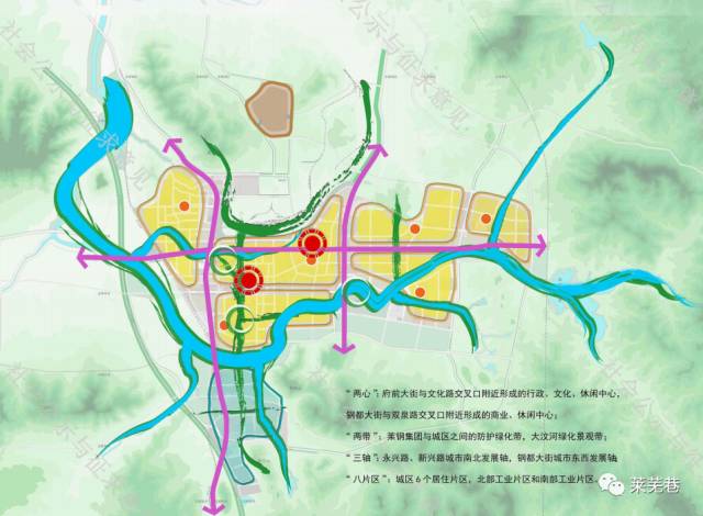 S2B2X电商体系 第21页