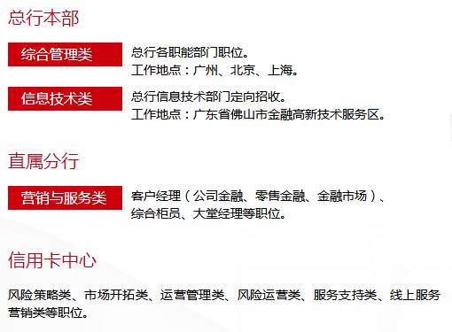 最新银行招聘信息解析，观点、立场与招聘趋势分析