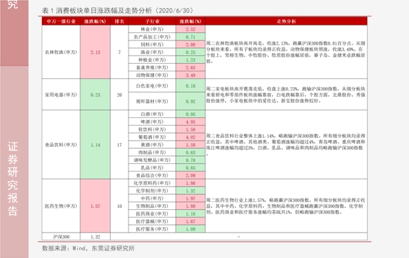 红薯价格最新行情详解及获取策略分析，洞悉红薯市场走势与价格信息获取途径