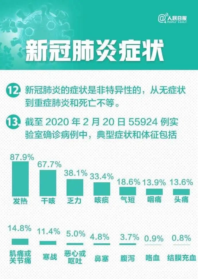 新冠肺炎疫情最新动态，疫情下的生活与希望之光🌟