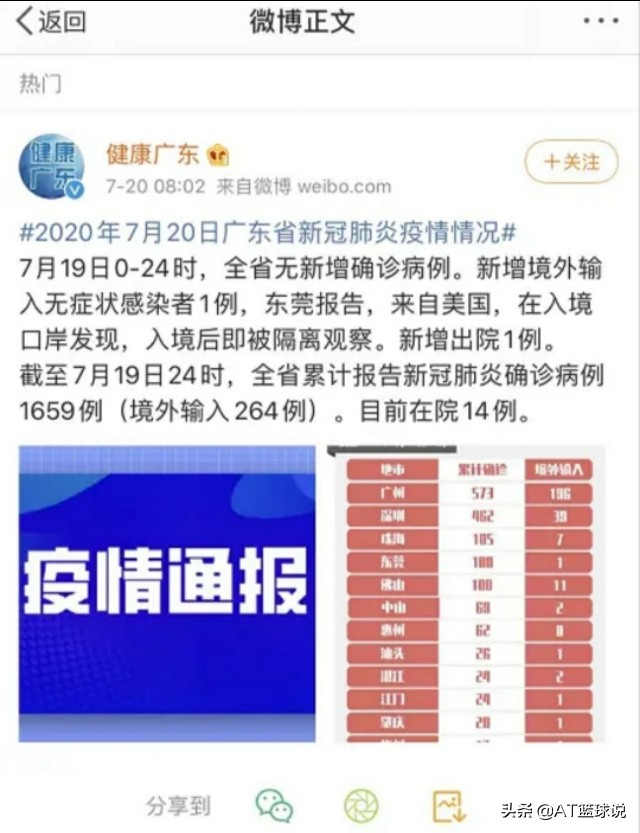 东莞最新疫情通报，观点阐述与分析报告