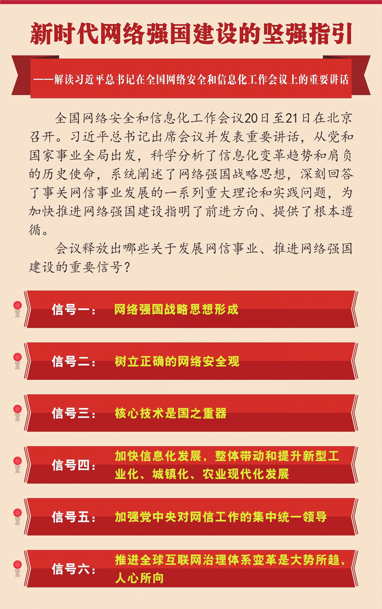 职业新篇章