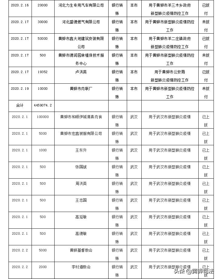 自然探索之旅