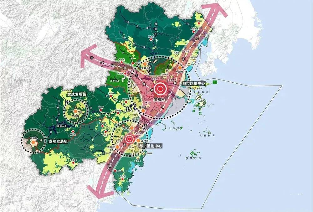 S2B2X电商体系 第7页