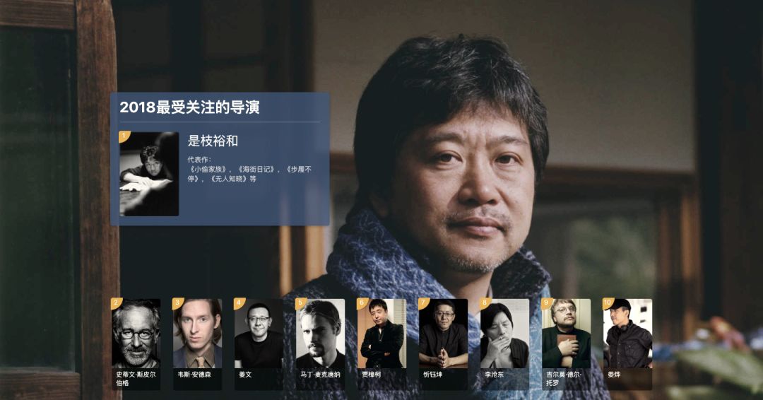 最新电影豆瓣，探索电影世界的无尽精彩